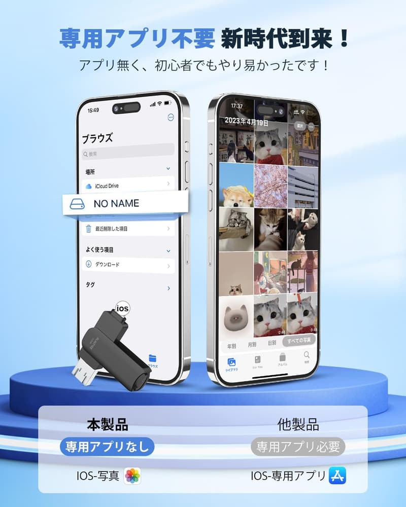 USBメモリ 512GB 4in1 回転式 高速データ保存 ブラック