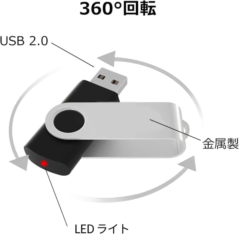 USBメモリ 4GB 10個セット 360°回転式 USB2.0 フラッシュドライブ