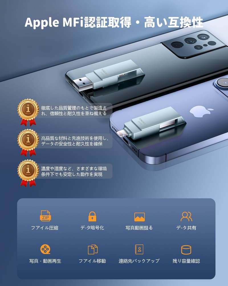 iPhone用512GB USBメモリー 高速USB 3.0 互換性あり パスワード保護 グレー