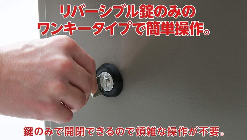 耐火金庫 A4サイズ 日本アイエスケイ ワンキー式