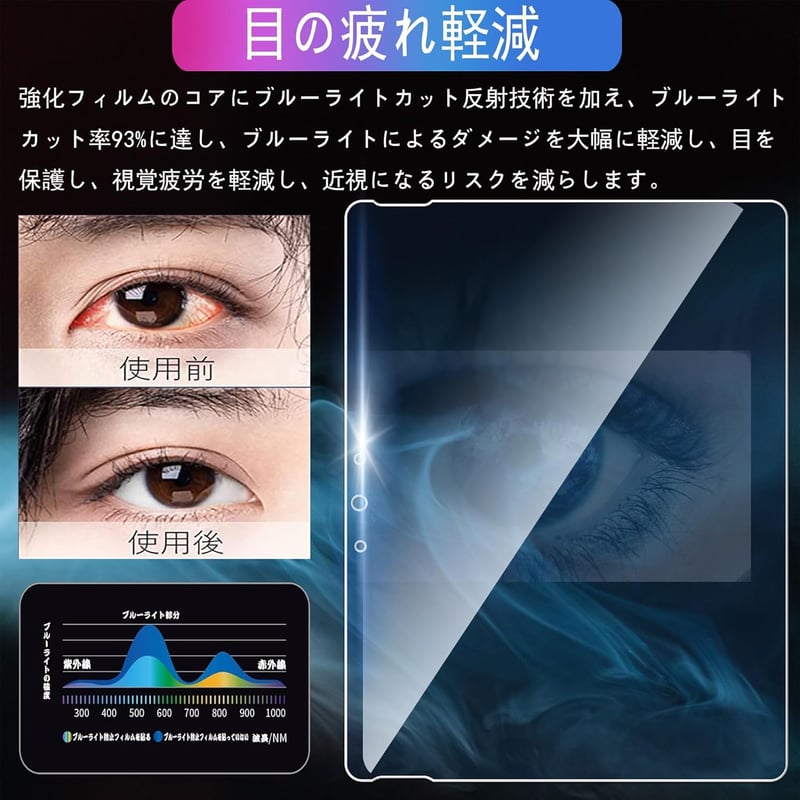 Surface Pro用ブルーライトカット強化ガラスフィルム（13インチ、1枚セット）目の疲れを軽減【旭硝子素材採用】