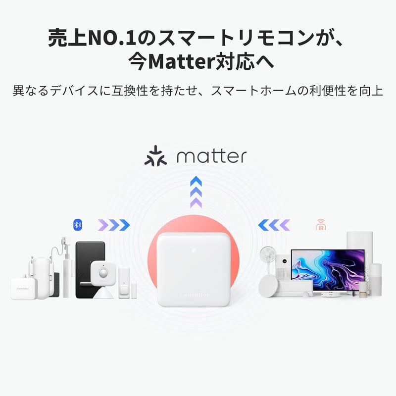 スマートホーム対応 SwitchBot ハブミニ (Matter, Alexa, Echo, Google Home 対応)