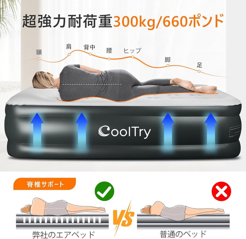 ダブルサイズ エアーベッド 電動ポンプ内蔵 耐荷重300kg キャンプ・旅行・家庭用