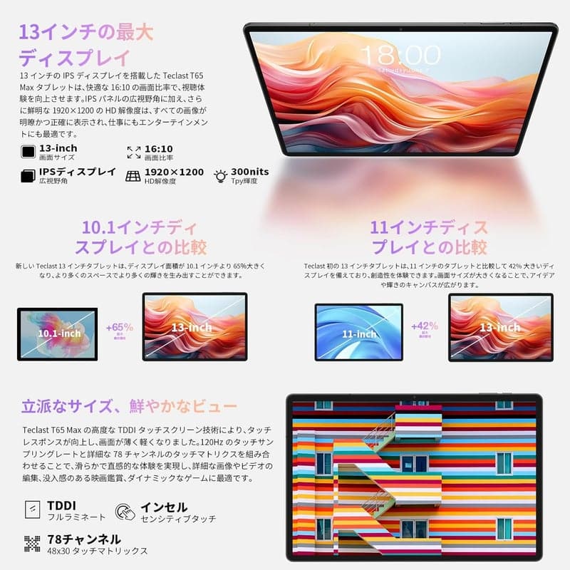 13インチ タブレット TECLAST T65 Max（Android 14） 20GB+256GB 4G LTE SIMフリー 10000mAh 急速充電