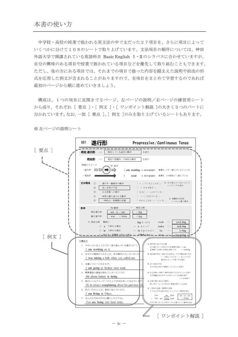 英文法授業ノート【学習用ノート】