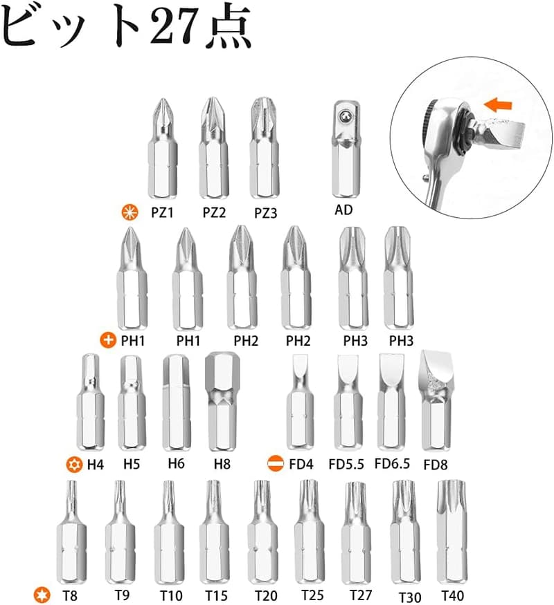 ラチェットレンチセット 6.35mm ビット差込付き 29点 DIY工具 キッチンやガレージに最適