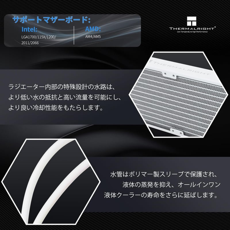 白色 360mm AIO CPU液体冷却器 IPS LCD画面搭載 AM4/AM5/Intel LGA1700/1851対応