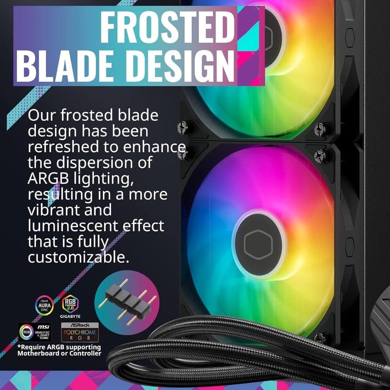 Core ARGB対応 360mm簡易水冷CPUクーラー LGA1700/AM5用