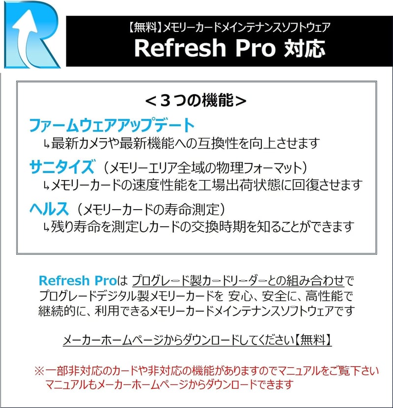 256GB ProGrade Digital SDXC UHS-II V60 メモリーカード【Amazon.co.jp限定】