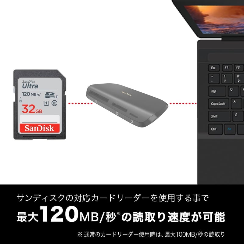 サンディスク 32GB SDカード SDHC Class10 UHS-I 読取り最大120MB/s