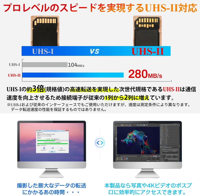 256GB UHS-II V60 U3 SDXCカード 4K UHD対応 280MB/s 高速モデル