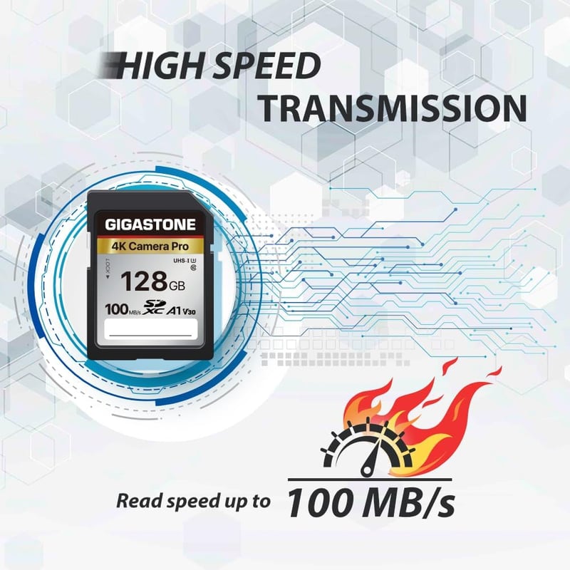 高速128GB SDカード A1 V30 U3 Class 10 4K UHD対応 デジタルカメラ用 ミニケース付