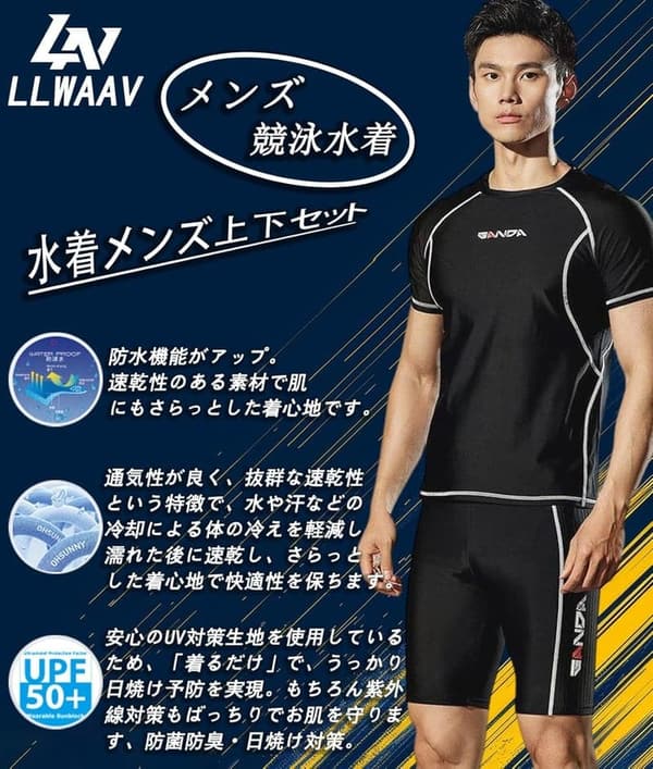 メンズフィットネス水着6点セット ラッシュガード付き 通気性・速乾 スイムウェア