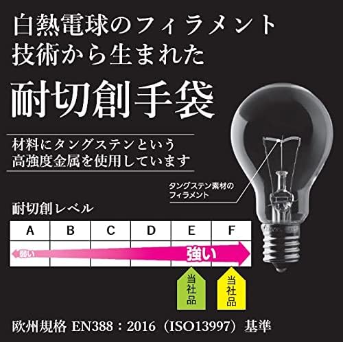 耐切創手袋 Mサイズ ゴムコート付き 白熱電球フィラメント技術使用 レベルF 洗濯可