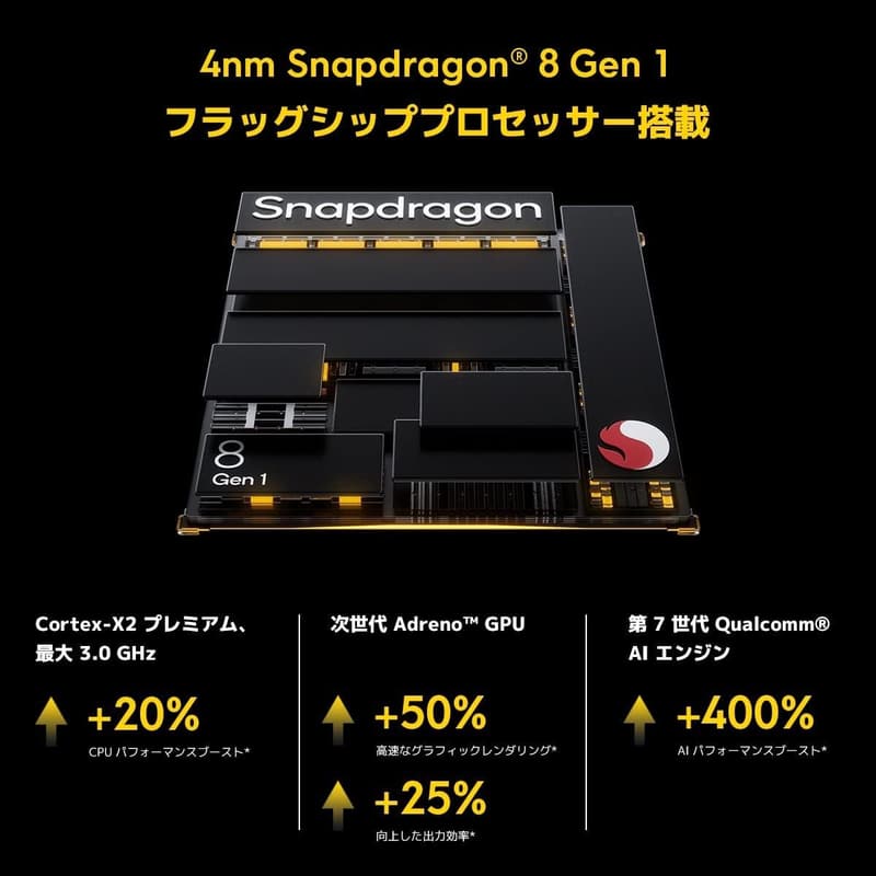 Xiaomi POCO F4 GT 12GB/256GB 日本語版 120Hz 有機EL SIMフリースマートフォン