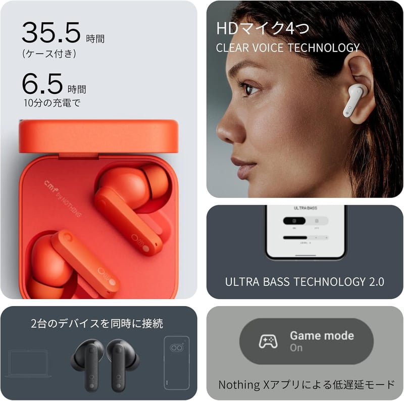 アクティブノイズキャンセリング対応ワイヤレスイヤホン - ダークグレー | IP54防塵防水 | Ultra Bass Technology 2.0