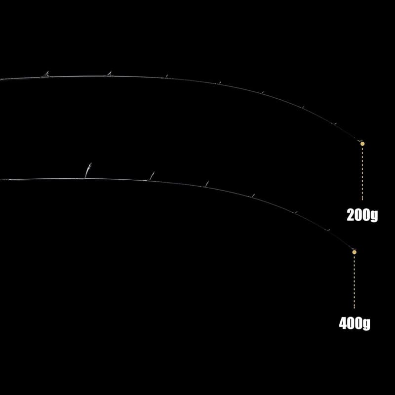 船釣り用ジギングロッド POLLUXシリーズ 1.83m/1.98m ML/M/MH スピニング/ベイト