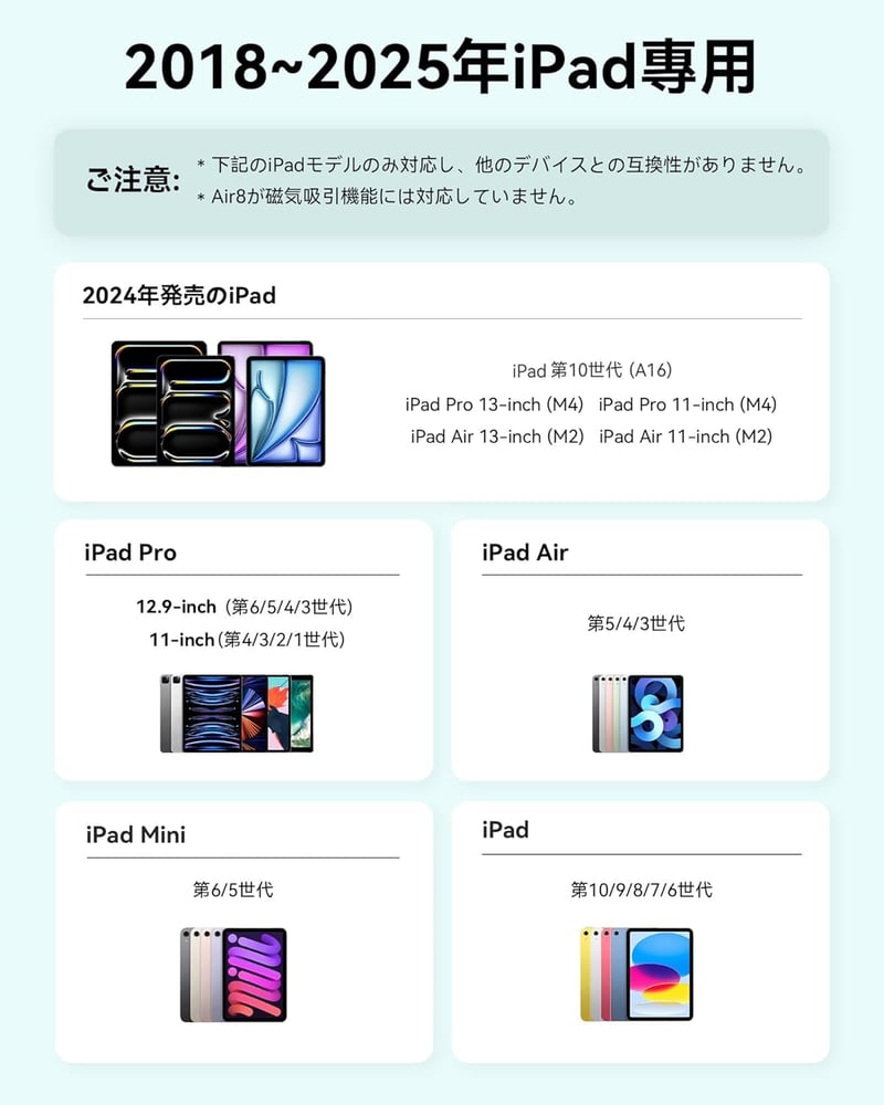 iPad用超高感度タッチペン【2024年新登場】極細・誤作動防止・10g軽量・Type-C急速充電対応