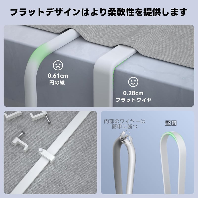 Cat8 フラットLANケーブル 5M ギガビット 2000MHz RJ45 コネクタ 金メッキ ホワイト