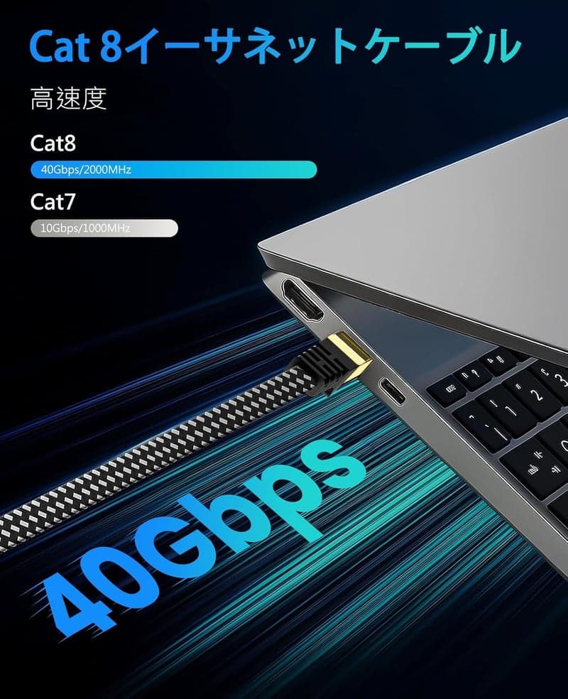 フラットタイプの高速RJ45コネクタ15M Cat8イーサネットケーブル【シールド・折れ防止・留め具30個付き】