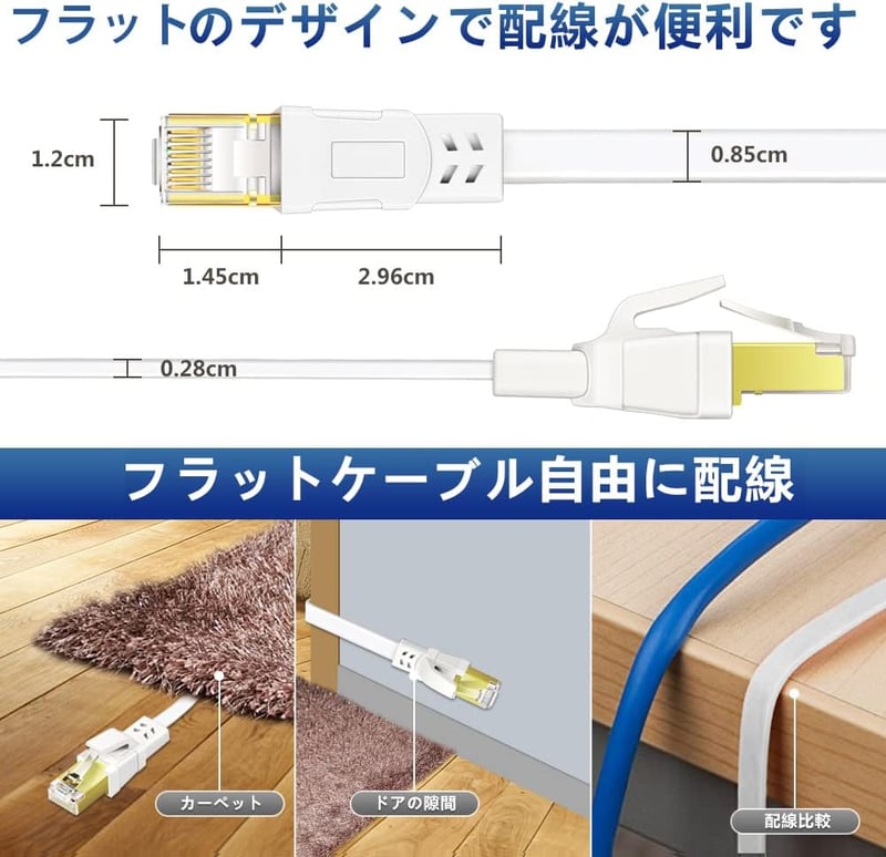 CAT8準拠ウルトラフラットLANケーブル 40Gbps/2000MHz 業務用 (1m-ホワイト)
