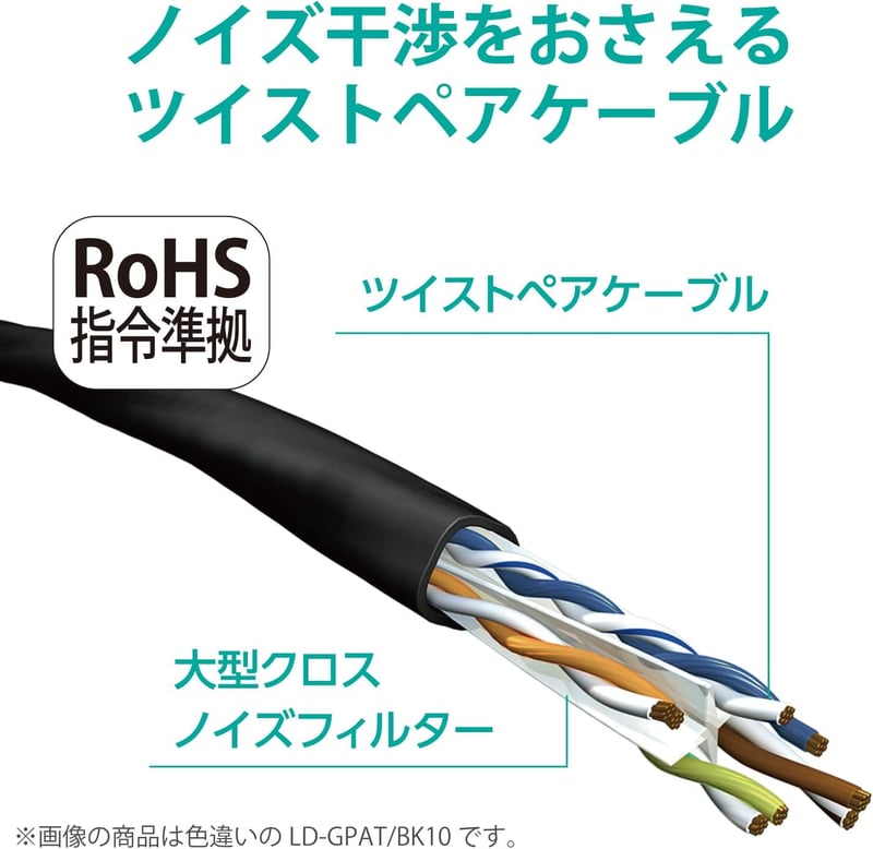 爪折れ防止コネクタCAT6A LANケーブル1m ブルー