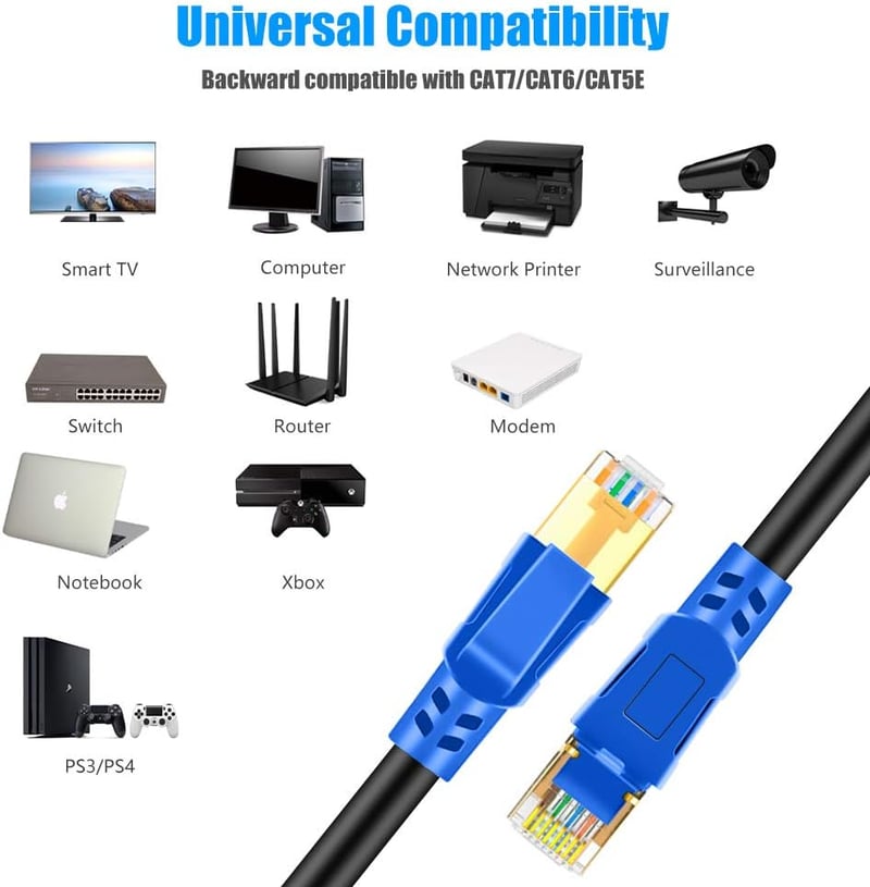 最速40Gbps対応 CAT8イーサネットケーブル 12m 金メッキRJ45コネクタ