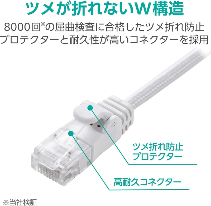 爪折れ防止メッシュケーブル LANケーブル CAT6A 1m ホワイト