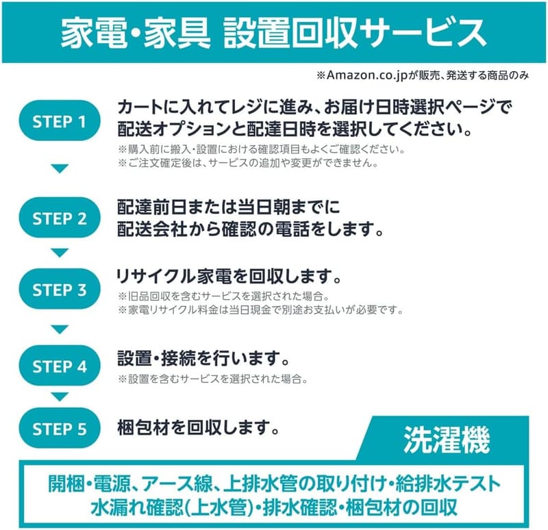 シャープ 7kg洗濯・3.5kg乾燥 ドラム式洗濯機 エコセンサー 自動お掃除 左開き クリスタルホワイト