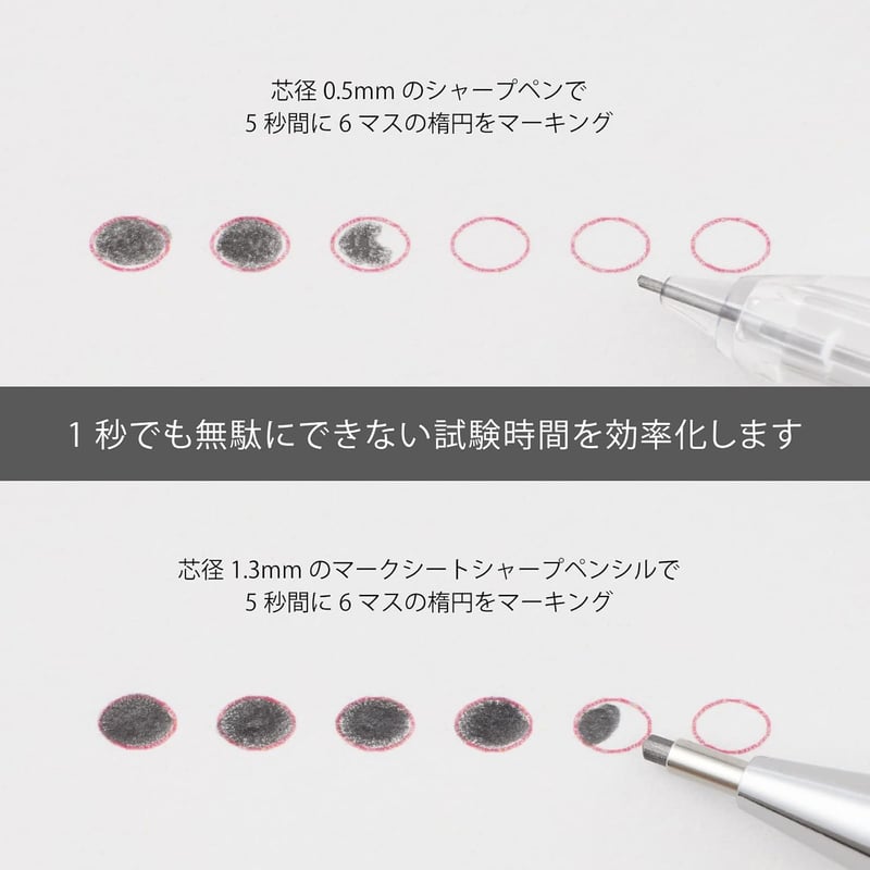 ぺんてる マークシート用シャープペン HB＆消しゴム替芯セット