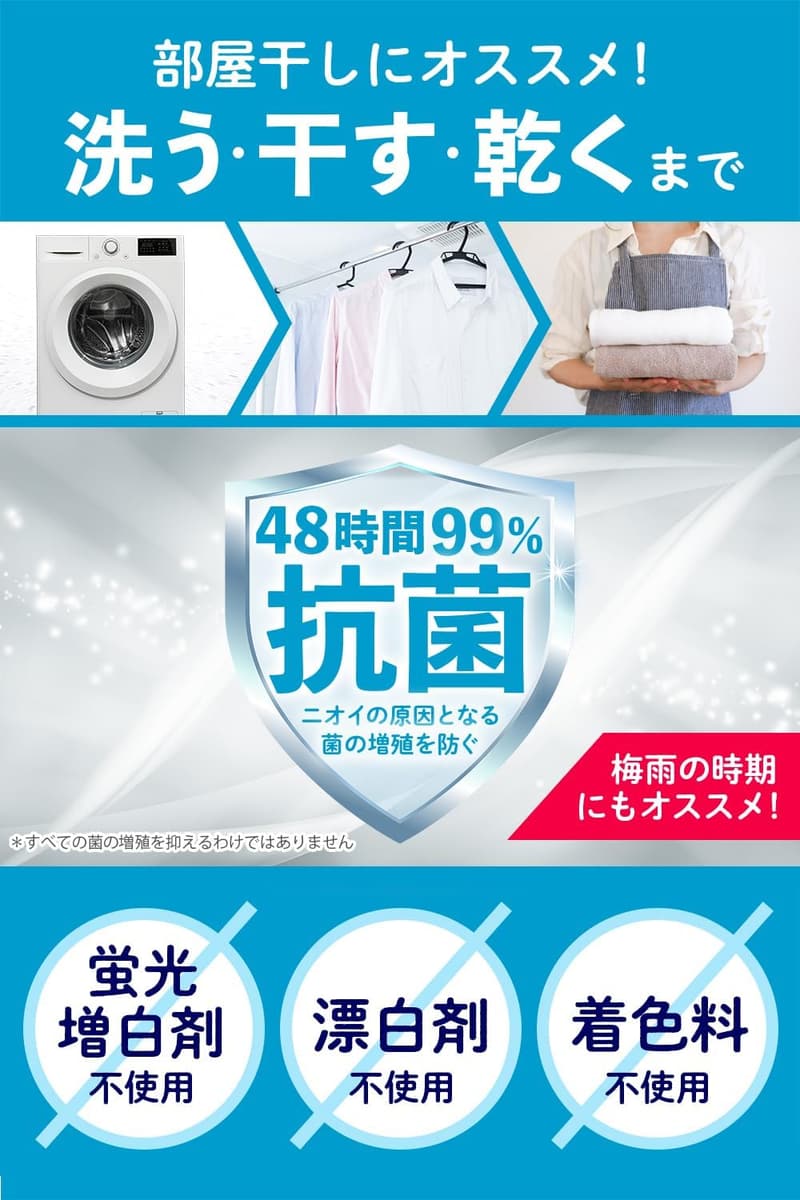 超濃縮自動投入洗濯洗剤（810g×2袋）ドラム式・縦型洗濯機対応