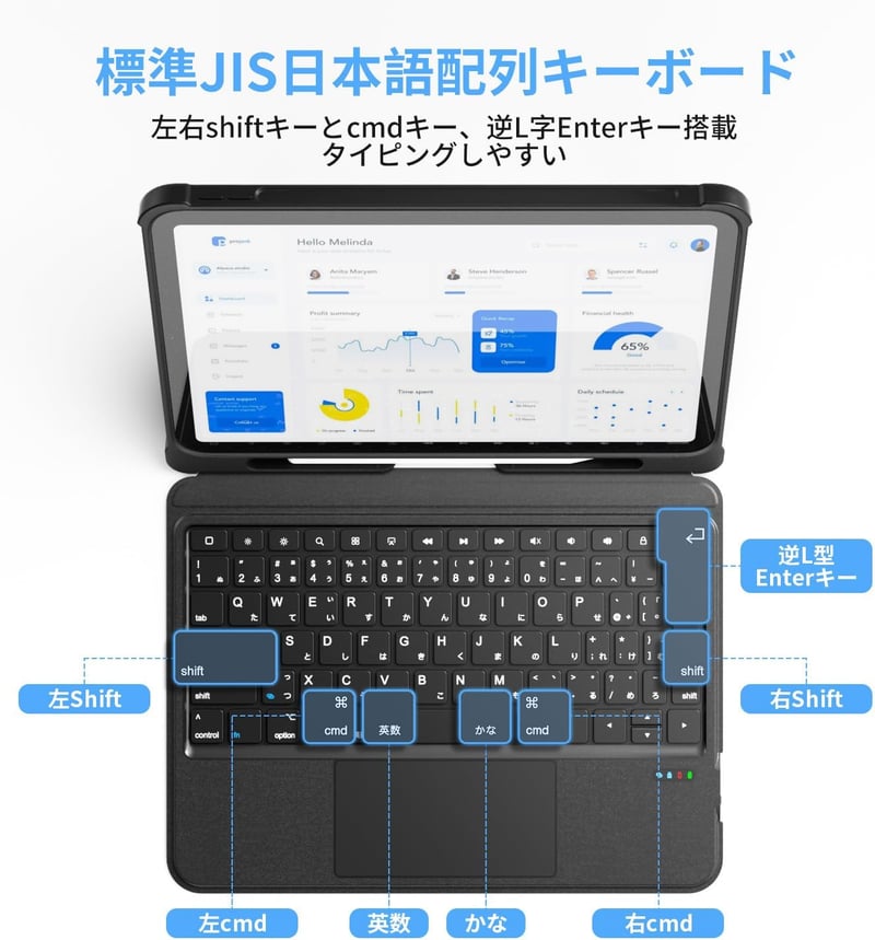 iPad第9世代用 JIS日本語配列キーボードケース 超高精度トラックパッド付き