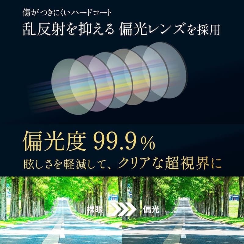 [偏光サングラス] メガネの上から着用可能なブルーライトカットオーバーグラス