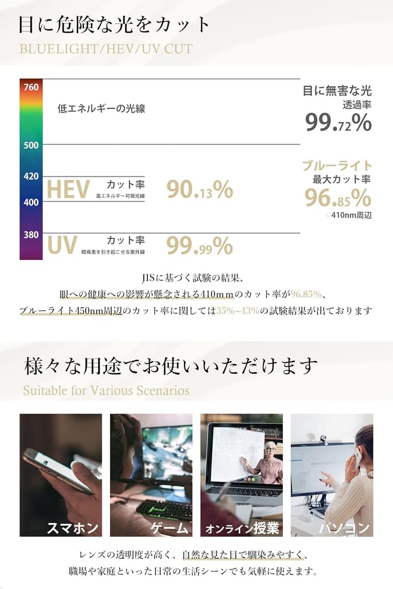ブルーライトカット軽量メガネ 丸型 ケース付き レディース・メンズ用