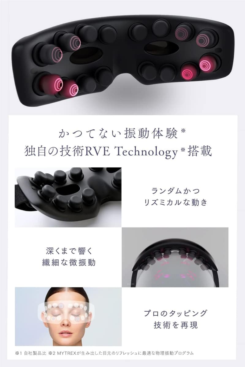 アイケア充電式アイマスク（振動機能付き）目元エステギフト MT-IRM21