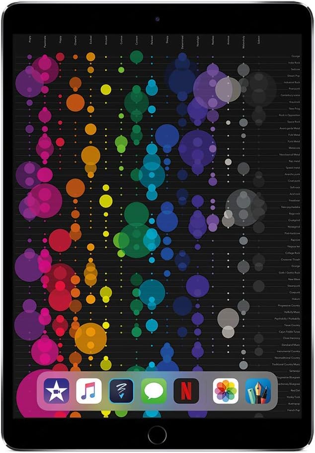 iPad Pro (10.5インチ, Wi-Fi, 64GB) - スペースグレイ