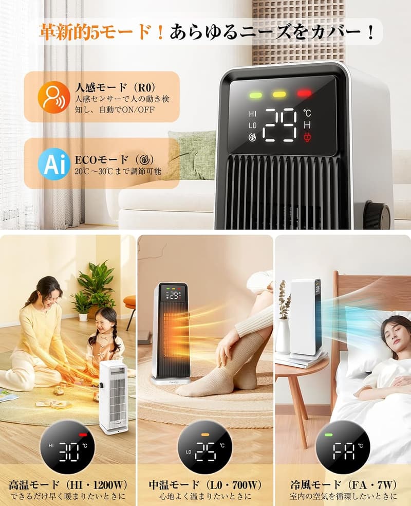 人感センサー付き小型セラミックヒーター 1200W ECO知能恒温 リモコン操作 静音 省エネ