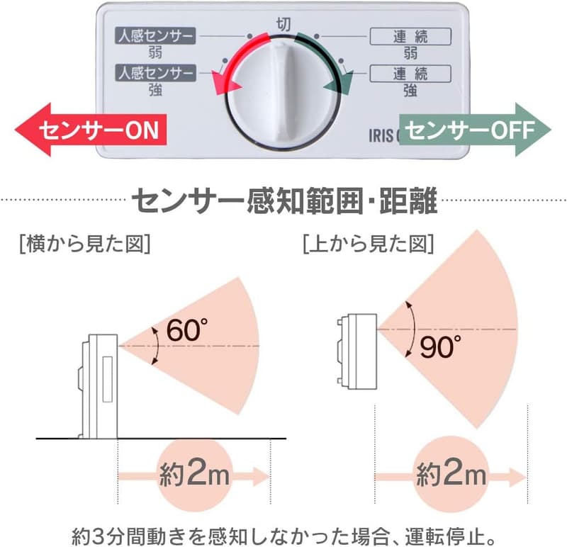 人感センサー付きセラミックファンヒーター 1200W ホワイト PCH-125D-W ~8畳