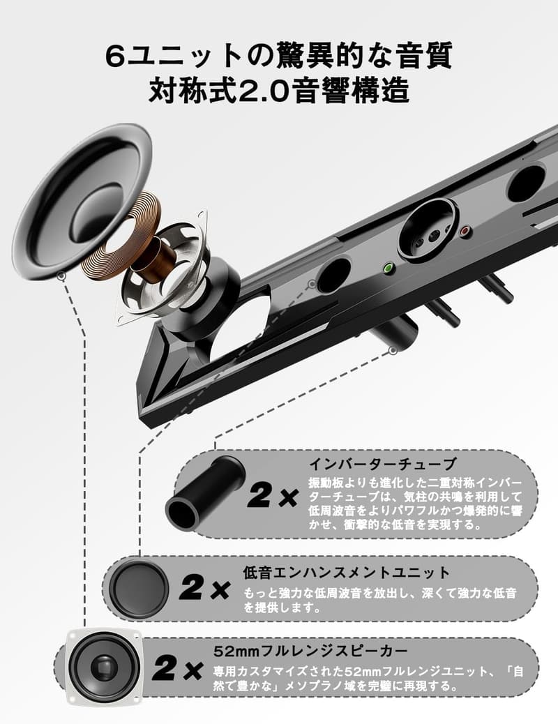 PC用 Bluetooth5.4 RGBスピーカー 10W サウンドバー 大音量&低音強化 USB給電式