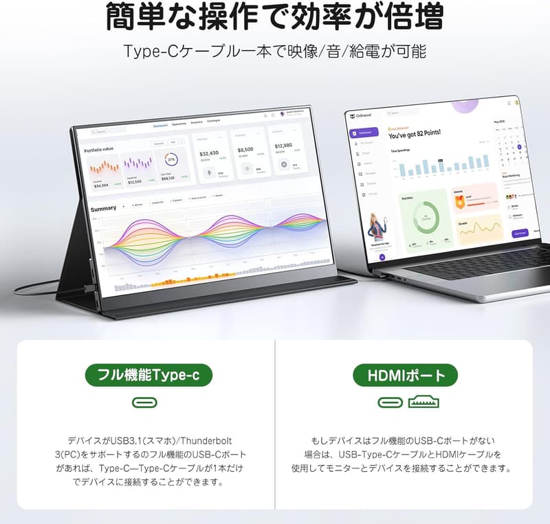 ポータブルモニター 15.6インチ IPS液晶 非光沢 USB Type-C対応 在宅勤務用