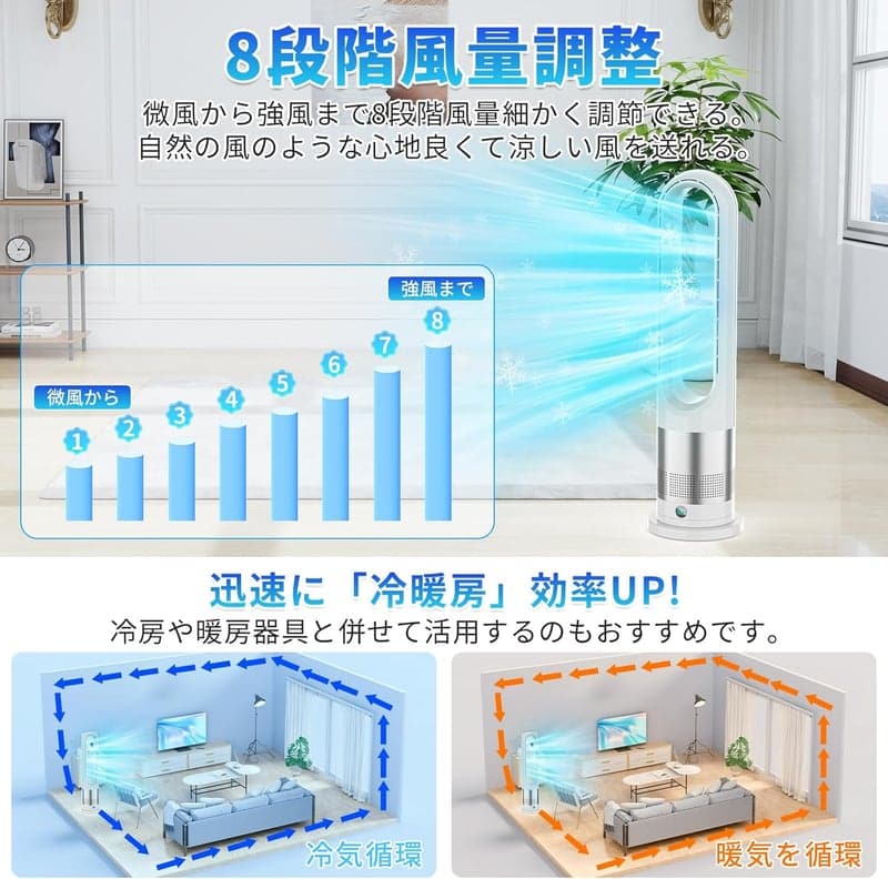 2025年猛暑対策 羽根なしタワーファン DCモーター 静音 リモコン付き 省エネ 9H切タイマー 100°自動首振り 家庭用