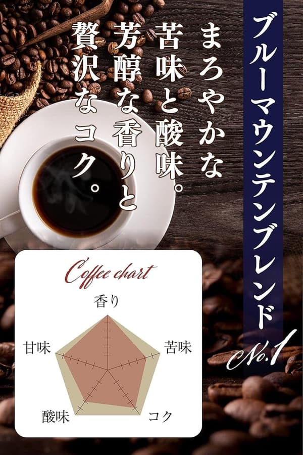贅沢ブルーマウンテン ドリップコーヒーギフトセット12袋【お歳暮・バレンタイン】