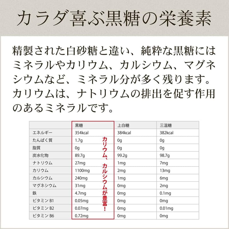 沖縄産 無添加 純黒糖 200g×3袋 さとうきび100%