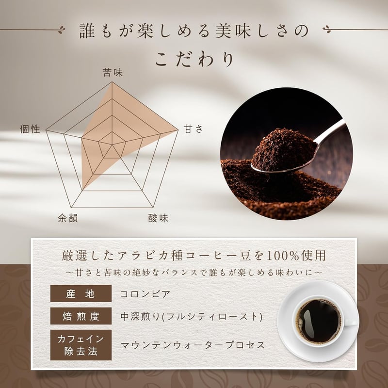 クリスマスギフト【カフェインレス】ドリップコーヒー8パック入り高級ギフトボックス