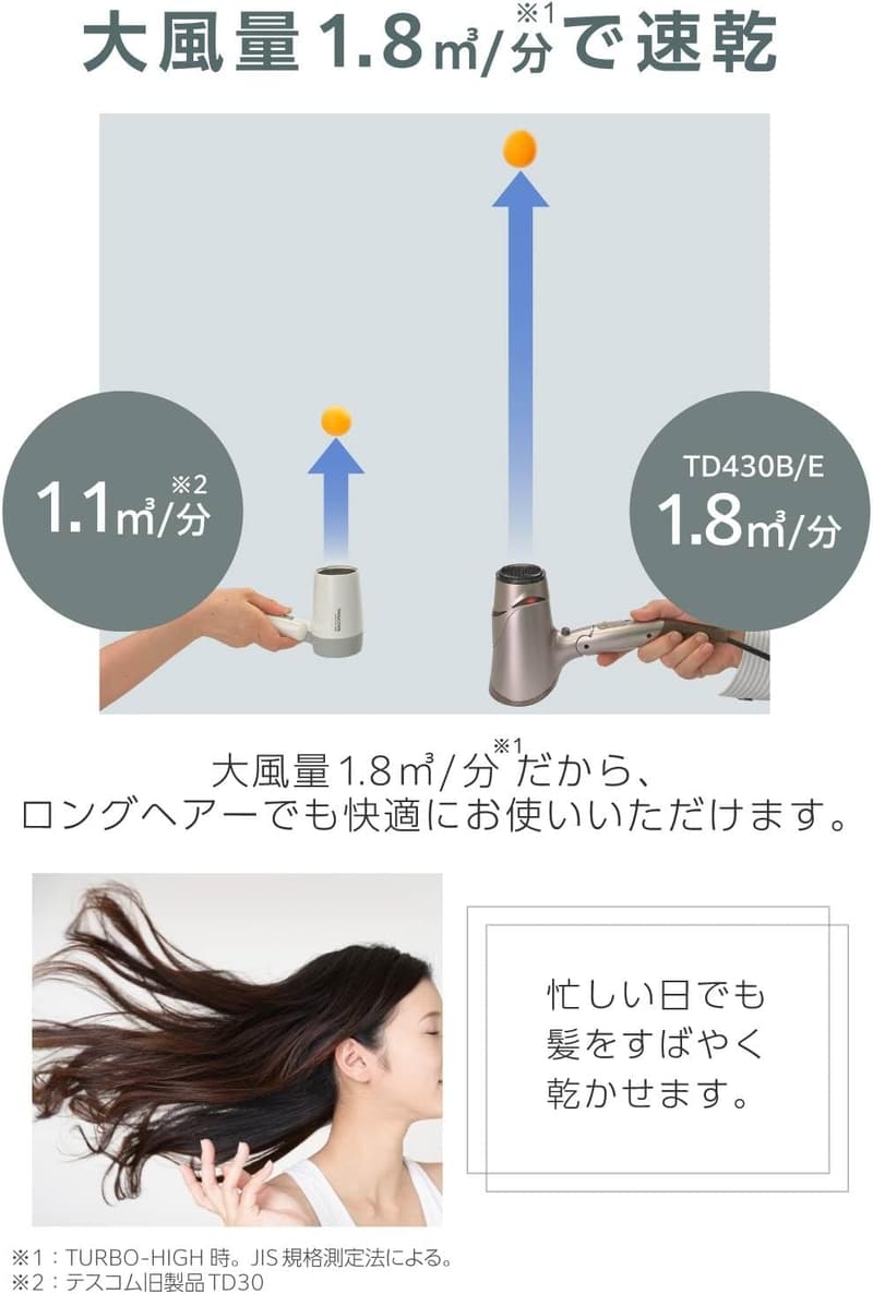 テスコム 折りたたみ式ヘアドライヤー 大風量・マイナスイオン TD430B-N/E