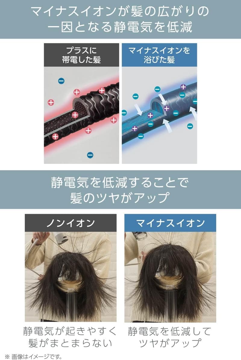 テスコム 折りたたみ式ヘアドライヤー 大風量・マイナスイオン TD430B-N/E