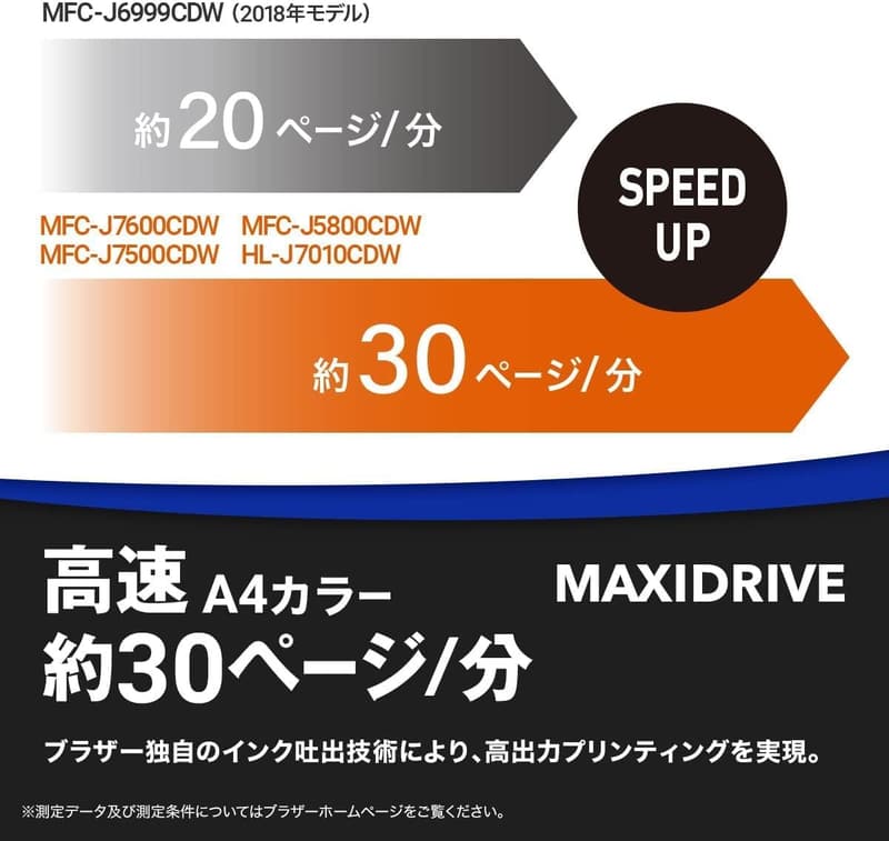 ブラザー A3対応 大容量インクジェット複合機 MFC-J7500CDW