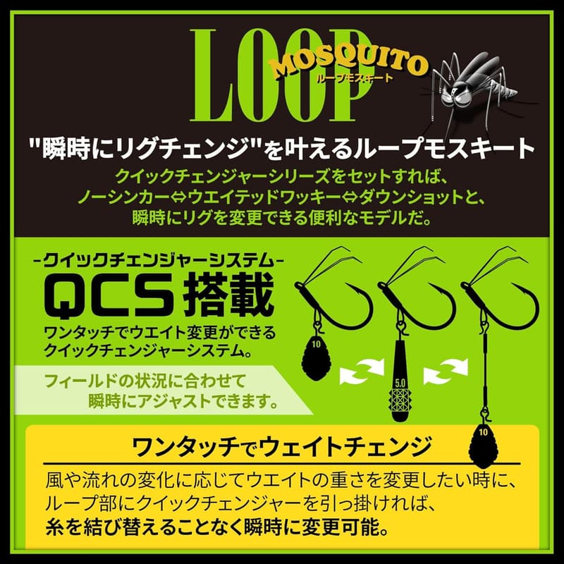 ノガレスワームフック ループ型マス針 - モーリス(MORRIS)