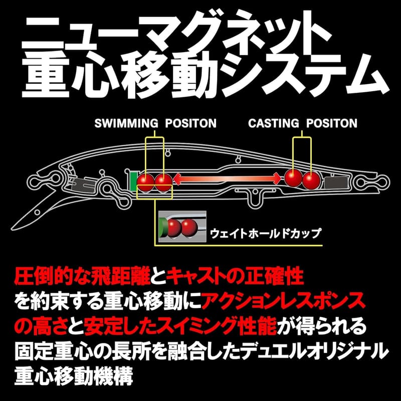 ハードコア デュエル フラッシングミノー 70〜130mm 4.5〜23.5g ブラックバス用 フローティング/サスペンド