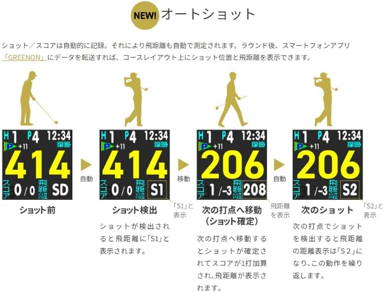 みちびきL1S対応 グリーンオン ゴルフウォッチ ノルムⅡプラス (ブラック)